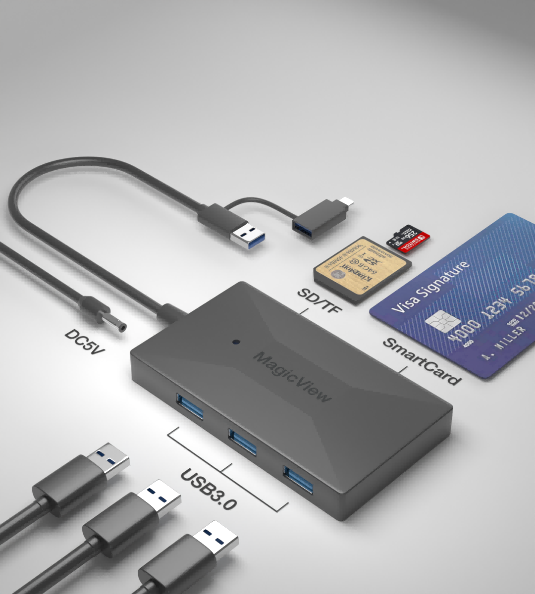 Smart card reader Smart card reader
